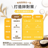 Yeast B complex capsules (60 capsules/bottle)